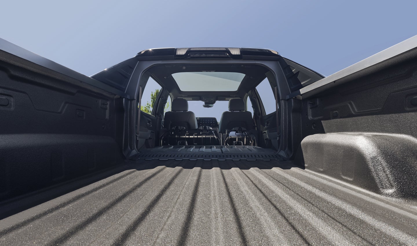 All American Chevrolet of Odessa in odessa TX